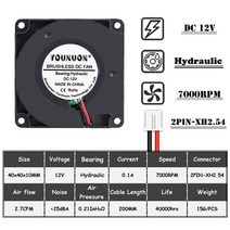 차박태양열선풍기 2pcs 40mm 3d 프린터 팬 12v 24v 5v 4010 송풍기, 12v 유압