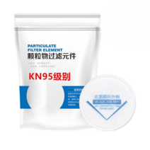 화재용 가스 마스크 방연 화생방 방진마스크 방독면 산업용 호흡용 보호구, F 필터면20장, 30개