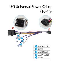 매립네비게이션 매립형 중고 안드로이드오토 올인원 wirelessJUSTNAVI-자동차 라디오 GPS 어댑터 4G 와이, 03 ISO Cable
