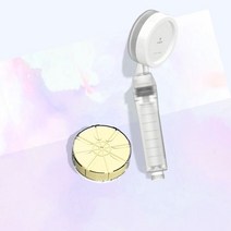 윈지커머스_221102 [WINZI_몰] 필터 염소제거헤드 세면수전필터 비타클린 녹제거필터, 이온폴리스 샤워기 비타민C 헤드필터 화이트 머스크, JMOC_단일옵션
