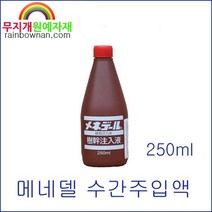 메네델 수간주사 250ml 정원수 소나무 조경