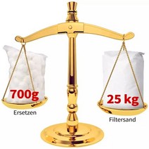 수영장여과기 물처리 필터 섬유 공 700G 같음 25Kg 모래 효율성 흰색 면화 폴리에스트 수영장, 04 700 Gram