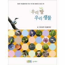 우리 땅 우리 생물, 상품명