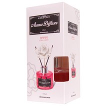 산도깨비 아로마 디퓨져 블랙체리향 130ml, 1개