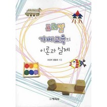 프뢰벨 가베교육의 이론과 실제, 창지사, 조성자 외 지음