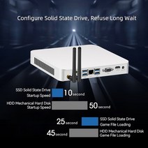 XCY 미니 PC 컴퓨터 인텔 코어 i7 4500U i5-4200U 337U 프로세서 Windows 0 pro Linux 게임 4K UHD HTPC VG, 02 8G RAM 128G SSD WIFI, 01 Core i3-6100U
