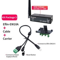 파워 직렬 포트 RS232 이더넷 장치 서버 변환기 IOT Elfin-EE10 지원 TCP/ip Telnet Modbus TCP 프로토콜, EW10A with cable