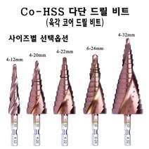다단 드릴 비트 Co HSS CO 스텝 드릴 비트 헥사코어 홀쏘 홀가공, 5