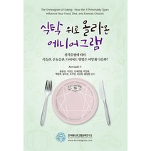 식탁 위로 올라온 에니어그램:성격유형에 따라 식습관 운동습관 다이어트 방법은 어떻게 다를까?, 앤 가드 저/윤운성 등역, 한국에니어그램교육연구소