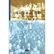 해외동포의 원류, 집문당, 윤병석 저