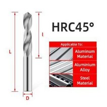 전동 핸드 가정용 드릴 세트 굴착 홀 텅스텐 카바이드 비트 티타늄 금속, 1.9mm+HRC45