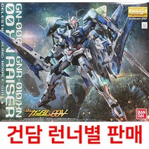 건담부품 MG 더블오 잔라이저 / 런너별판매, U2