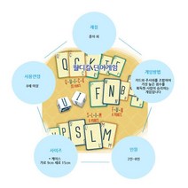 영단어게임 모음주사위 자음카드 결합놀이 영어단어카드