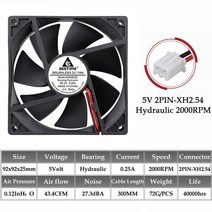 12v 고속 환풍 팬 교체용 환풍기 배기팬 컴퓨터 쿨러 케이스 브러시리스 냉각 유압듀얼, 5v 유압 xh2.54, 2 개 팬