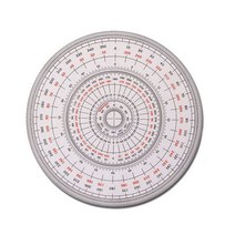 각도기 360도 18CM