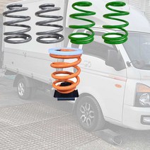 인터스토어 포터2 봉고3 전기차 1톤 1.25톤 화물차 화물칸 캠핑카 코일 스프링 판스프링 하체 보강 13mm 15mm, 고급형 (대)15mm 포터2 (1톤 2륜)