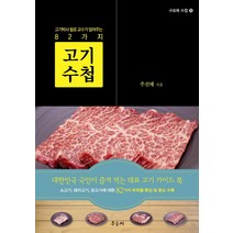 고기수첩:고기박사 필로 교수가 알려주는 82가지, 우듬지