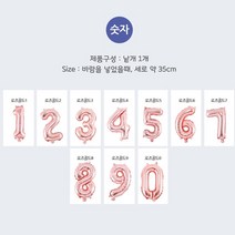 생일 이벤트 장식소품 숫자 알파벳 은박풍선 골즈로드, 숫자은박풍선(소)로즈골드3