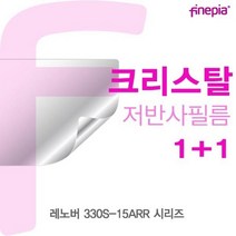 GFI643319330S_15ARR 시리즈용 Crystal액정보호필름 레노버, 1