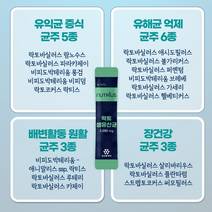 장건강 생유산균 1억 CFU 락토생유산균 청포도맛 유해균 억제 유산균 증식 배변활동 원할, 2개월분