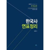 한국사 연표정리(2016)(인터넷전용상품):9 7급 공무원 법원직 경찰 시험 완벽대비, 윌비스