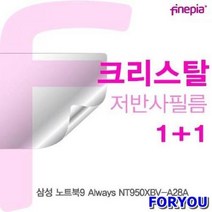 ForU169 삼성 A2 액정보호필름 액정필름 지문방지필름 눈부심방지 파인피아 저반사, 상세페이지 참조