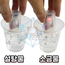 (HOL)간이 전도계 전해질실험 1인