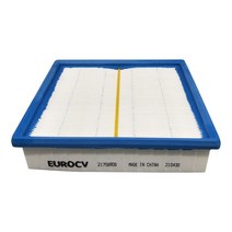 트럭 볼보 용 내부 공기 필터 VOE 8143691 21758906 예비 부품