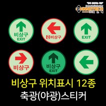 비상구 원형 축광(야광)스티커 12종 100파이/150파이, 400A01-01