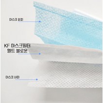 마스크 필터 동호 KF 리필 교체형 멜트브라운 4마 90개 분량