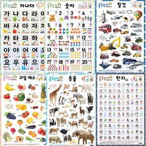 새샘 사운드 양면벽보 과일채소 / 과일채소공부 화보 벽보, 새샘_룰루랄라사운드벽보_한글ㄱㄴㄷ