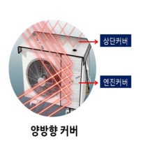 에어컨 메이트 실외기 상단+엔진 보호 커버+통풍패드(소)