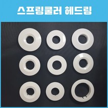 스프링 쿨러 헤드링, SECO-원형