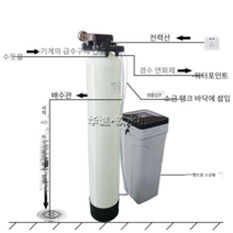 연수기 정화 스케일 보일러 프리 필터 가정용 캠핑용, 0.5톤/시간 수동 산업 등급 전기 마킹 수지