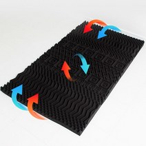 SE 무중력 마약 토퍼 매트리스 침대 바닥 10단 수면매트 10cm, 침대토퍼형