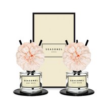 시즈넬 차량용 선물세트 디퓨저 50ml 지니아 피치, 베이비화이트, 2개