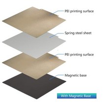 양면 PEO PEI PET 스프링 마그네틱 빌드 180 가열 3D 프린터 엔더 3 신제품, 30.350x350mm - PEI-PEI(with Ba