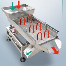 과일 선별기 감자 분류기 토마토 사과 복숭아 농업용, one size, C