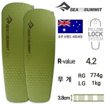 [텐잘남] SEATOSUMMIT 씨투써밋 캠프 매트 SI RT 자충 매트리스, 그린