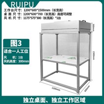먼지없는 방진 작업대 휴대폰 검사 무균 클린 테이블, 1200x600x1500mm