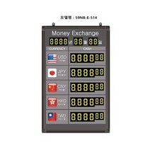 (OGU)환율현황판(넘버링 돌출형) 모델 59NB-E-51