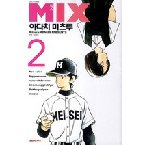 믹스(Mix) 2, 대원씨아이