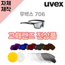 자체제작 우벡스 706 고글 렌즈 리필 교체 전색상 바이크 낚시 스포츠 야구 등산 골프, (편광) 프로 골프 렌즈, 렌즈만 발송됩니다. (테는 미포함), 주문 후 교환 환/불 취소가 불가능합니다.