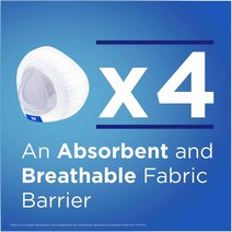 RespLabsMedicalInc resplabs CPAP 마스크 라이너 - R.. 정품보장, 단일