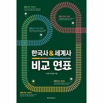한국사 세계사 비교 연표 보급판, 상품명