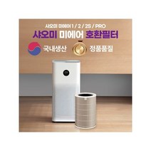 공기청정기 호환필터 Mi Air 새집증후군해소