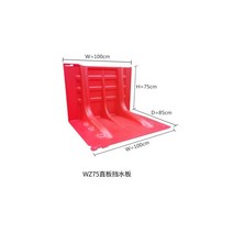 차수판설치 차수막 차수벽 가동보 침수방지시설 워터댐 플라스틱 홍수 조절 배플 지하 차고 L 자형 물 두꺼운, ABS 플라스틱 시트 - 폭 1m