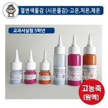 UB열변색물감(시온물감)수성용15ml(고온)-SBK