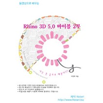 동영상으로 배우는 Rhino 3D 5.0 바이블 2부(DVD), Nstart