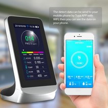 가스 분석 측정 감지 WIFI 대기 오염 감지기 적외선 이산화탄소 CO2 먼지 PM2.5 PM1.0 PM10 HCHO TVOC 검출, 05 스페인